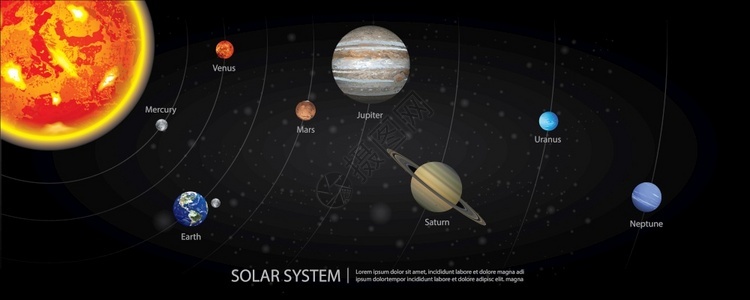 太阳系矢量说明图片