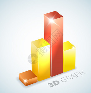 具有一些漂亮视觉效果的3D条形图图片