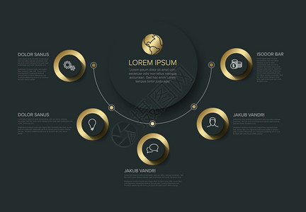 矢量多用途功能Infograph模板带有标题和五个元素选项黑暗背景下金色矢量进度6步模板图片