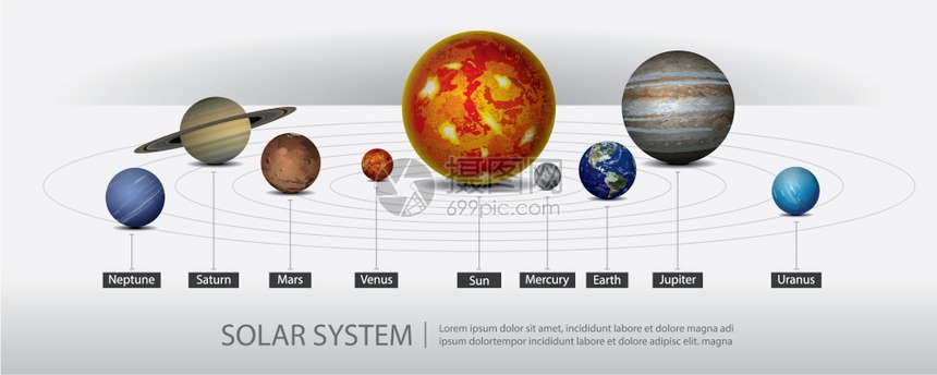 太阳系行星关系矢量插画图片