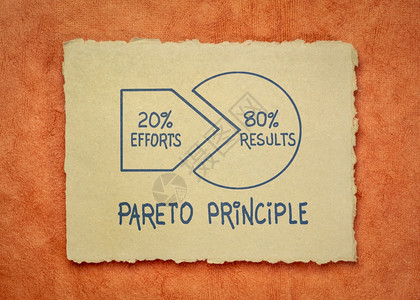 Pareto802原则手工布纸的笔迹和草图商业生产力和优先事项概念图片