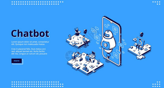 Chatbot横幅支持客户的商业AI技术虚拟助理在线帮客户的矢量着陆页面与工作人和智能手机使用器人的对称办公室机器人支持在职员背景图片
