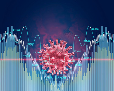 经济与疾病作为一种经济大流行病的恐惧和冠状毒的恐惧或爆发股票市场作为V形病态金融健康企业衰退出售并附有3D说明要素图片