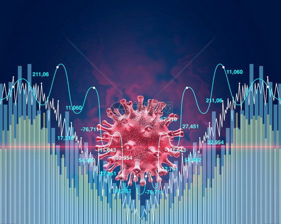 经济与疾病作为一种经济大流行病的恐惧和冠状毒的恐惧或爆发股票市场作为V形病态金融健康企业衰退出售并附有3D说明要素图片