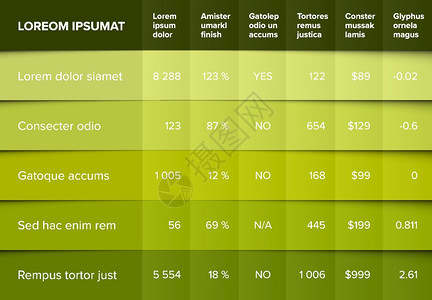 多用途表格布局模板有漂亮的折叠设计绿色版本图片