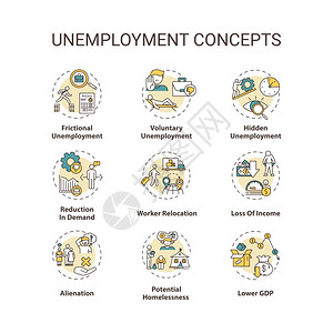 失业类型概念图标集成潜在无家可归国内生产总值下降经济问题设想单线RGB彩色插图矢量孤立的大纲图画可编辑的中风图片