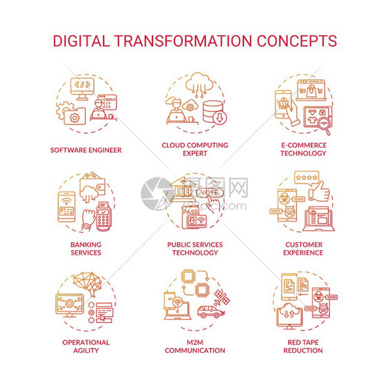 红色梯度数字转换概念图标集专业程序员商思想技术创新细线RGB颜色图解矢量孤立的大纲图纸数字转换红色梯度概念图标集图片