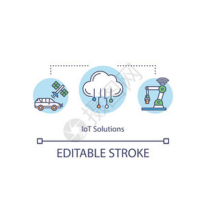 IoT解决方案概念图标环球网络设备自动化和控制全球无线连接概念细插图矢量孤立大纲RGB颜色绘图可编辑的中风图片