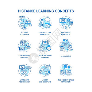 远程学习概念图标集 图片