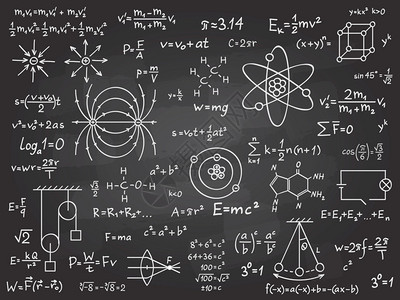 课堂黑板上的科学公式 图片