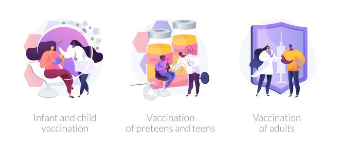 婴儿和童疫苗接种幼儿青少年和成人疫苗接种免时间表副作用抽象比喻疫苗可预防疾病抽象概念矢量插图图片