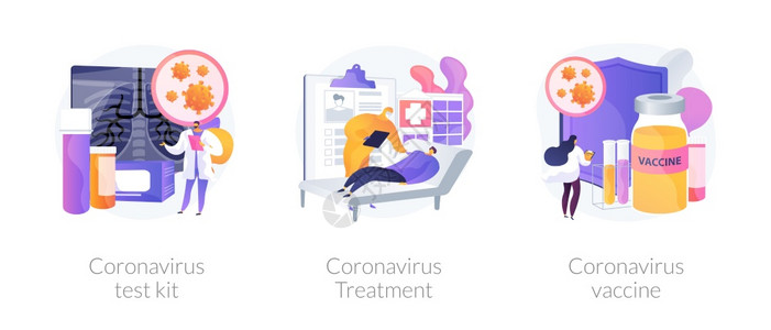 诊断和人治疗抽象概念矢量插图科罗纳测试包科罗纳人隔离检疫和治疗苗开发抽象比喻诊断和人治疗抽象概念矢量图片