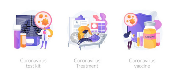 诊断和人治疗抽象概念矢量插图科罗纳测试包科罗纳人隔离检疫和治疗苗开发抽象比喻诊断和人治疗抽象概念矢量图片