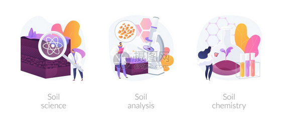 自然资源研究抽象概念矢量说明集土壤科学分析和化土地管理壤测试实验室服务污染程度农业抽象比喻自然资源研究抽象概念矢量说明集图片