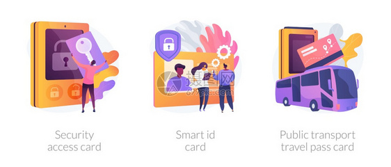 无钥匙入境证件无钥匙入境系统城市交通票安全出入证智能身份公共交通旅行卡比喻病媒孤立概念比喻图出入证和身份矢量概念比喻图片