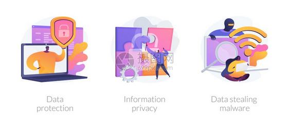 数据库安全软件网络犯罪计算机系统黑客恶意软件数据保护信息隐私数据窃取比喻矢量信息安全概念比喻图片
