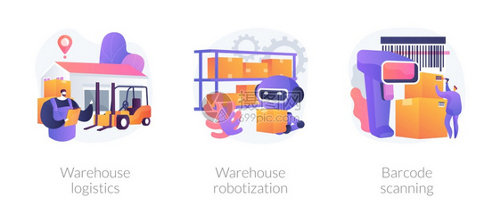 制造管理和现代技术实施隐喻仓库物流产品储存机器人化条形码扫描抽象概念矢量说明集制造管理和现代技术实施抽象概念矢量说明集图片