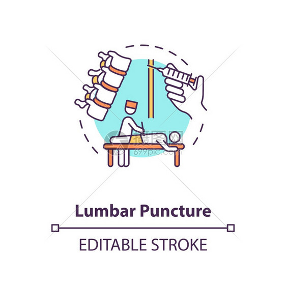 Lumbar刺穿概念图标中枢神经系统疾病诊断设想细线插图医疗程序脊柱开关矢量孤立的大纲RGB颜色绘图可编辑的中风刺穿概念图标图片