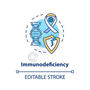 免疫机能丧失概念图标艾滋和意识概念细线插图医疗诊断低免疫力系统薄弱病媒孤立大纲RGB彩色绘图可编辑中风图片
