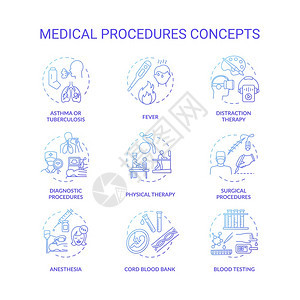 医疗程序概念图标设置专业保健疾病诊断和治疗服务设想薄线RGB彩色插图矢量孤立示图片