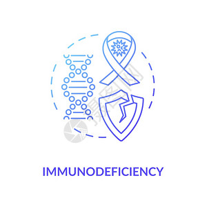 免疫机能丧失概念图标艾滋和意识概念细线插图医疗诊断低免疫力系统薄弱病媒孤立图示RGB彩色图画免疫机能丧失概念图标图片
