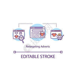 重新定位广告概念图标在线购物理念细插图数字营销战略班纳广告矢量孤立大纲RGB彩色绘图可编辑中风重新定位广告概念图标图片