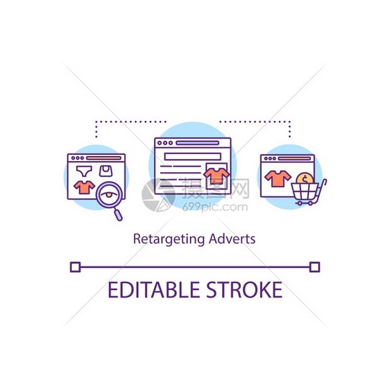重新定位广告概念图标在线购物理念细插图数字营销战略班纳广告矢量孤立大纲RGB彩色绘图可编辑中风重新定位广告概念图标图片