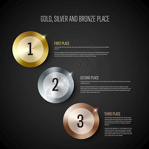 金银和铜奖章以黑暗背景获得奖者姓名图片