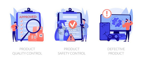 产品质量和安全控制有缺陷的产品测试客户反馈图片