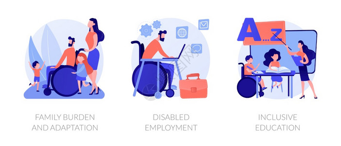 残疾人就业包容概念图片
