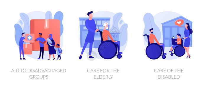 对有需要的人社会支助对处境不利群体的援助对老年人的照顾对残疾人的帮助非盈利服务自愿抽象概念矢量说明集对有需要的人社会支助抽象概念图片