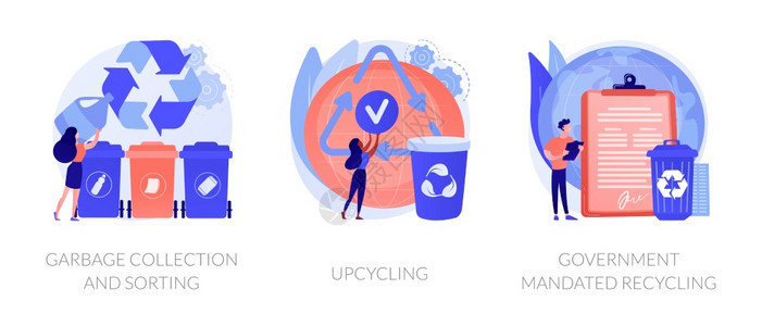 废物回收和再循环问题抽象概念矢量说明图片