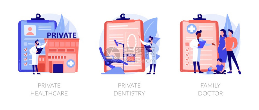 私人医疗服务抽象概念矢量图集私人医疗保健牙科家庭医生非政府一般医疗初级保健抽象比喻私人医疗服务抽象概念矢量图集图片
