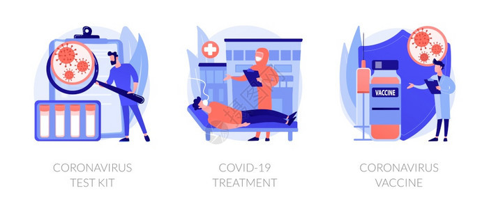诊断和人治疗抽象概念矢量插图科罗纳测试包covid19病人隔离检疫和治疗苗开发抽象比喻诊断和人治疗抽象概念矢量图片