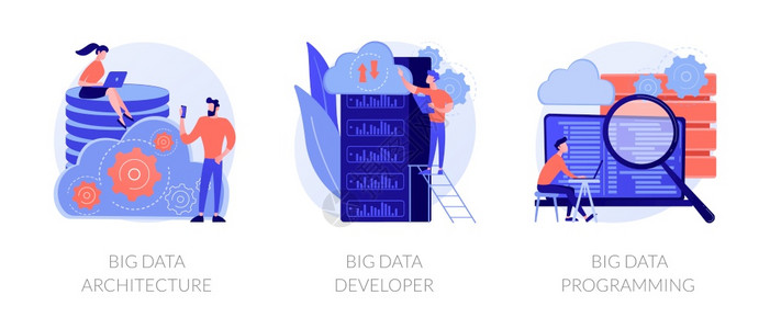 大量信息处理技术图标集大数据结构开发者编程比喻矢量孤立概念比喻插图大数据技术矢量概念比喻图片