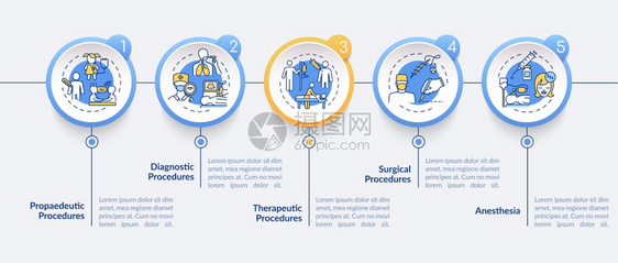 医疗程序类型病媒信息图模板诊断中心演示设计要素数据可视化五个步骤进程时间表图带有线标的工作流程布局医疗序类型病媒信息图模板图片