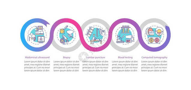 诊断程序矢量信息图模板医学检查演示说明设计要素数据可视化包括五个步骤进程时间表图工作流程布局包括线图标诊断程序矢量信息模板背景图片