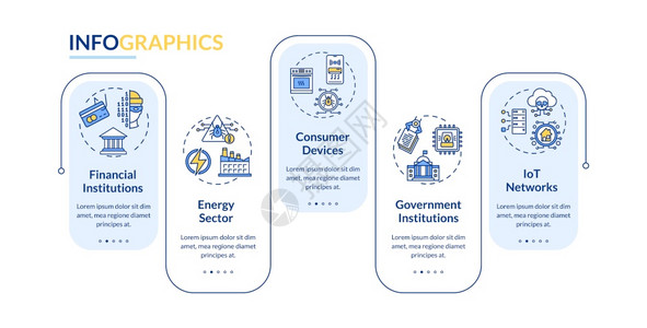 风险矢量信息模板系统财务能源网络展示设计要素5个步骤的数据可视化流程图线标的工作流程布局风险矢量信息模板系统图片