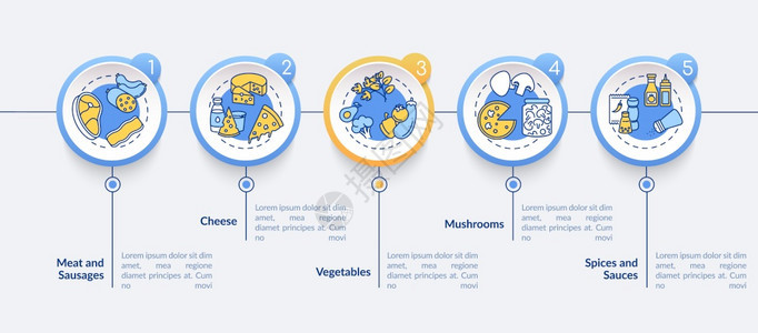 Pizza构造器矢量信息图模板意大利餐馆菜单演示文稿设计元素5个步骤的数据可视化进程时间表图线标的工作流布局披萨构造器矢量信息模图片