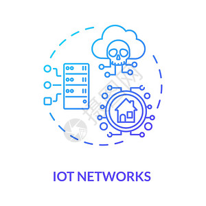 IoT网络概念图标互联网连通保障概念细线插图网络攻击无线安全强力网络保护矢量孤立图示RGB彩色绘图IoT网络概念图标图片