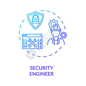 安全工程师概念图标网络安全职业理念细线插图信息技术监督敏感数据测矢量孤立大纲RGB彩色绘图图片