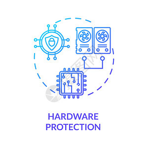 硬件保护概念图标CPU内存输入出防御概念细线插图网络攻击预防双模式操作矢量孤立大纲RGB颜色绘图硬件保护概念图标背景图片