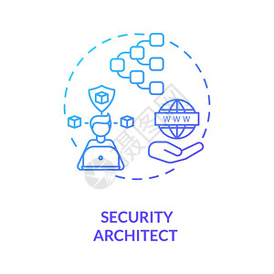 安全建筑设计师概念图标测试安全系统网络职业理念细线插图网络安全流程信息技术部矢量孤立图示RGB彩色画安全建筑师概念图标图片