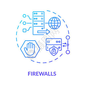 防火墙概念图标未经授权的出入预防计算机概念细线插图交通流量控制网络安全系统矢量孤立大纲RGB颜色绘图图片