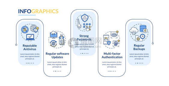 计算机保护矢量信息模板反更新密码演示设计元素数据可视化包括5个步骤进程时间表图工作流布局包括线图标计算机保护矢量信息模板图片