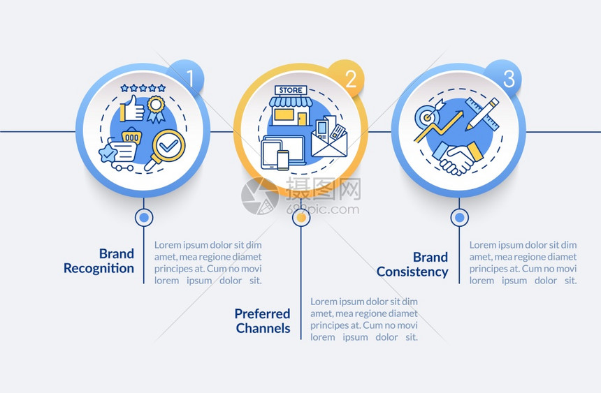 品牌广告矢量信息模板增加品牌意识展示设计要素3个步骤的数据可视化进程时间表图带有线标的工作流布局品牌广告矢量信息模板图片
