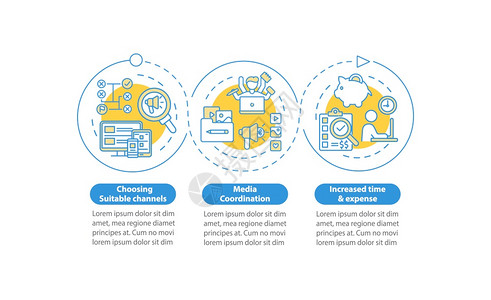 有效的数字营销矢量信息图样板电子商务营销展示设计要素3个步骤的数据可视化流程时间表图带有线标的工作流程布局有效的数字营销矢量信息图片