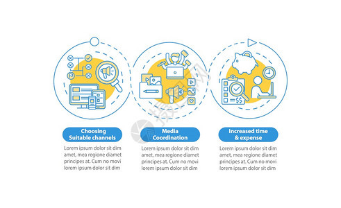 有效的数字营销矢量信息图样板电子商务营销展示设计要素3个步骤的数据可视化流程时间表图带有线标的工作流程布局有效的数字营销矢量信息图片