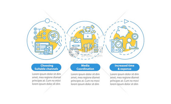 有效的数字营销矢量信息图样板电子商务营销展示设计要素3个步骤的数据可视化流程时间表图带有线标的工作流程布局有效的数字营销矢量信息图片