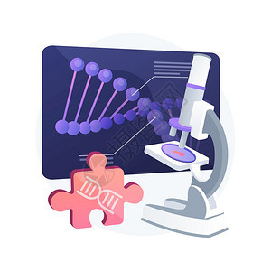 生物技术抽象概念矢量说明生物科学技术公司工程业基因组程师生物技术设备实验室研究抽象比喻生物技术抽象概念矢量说明图片